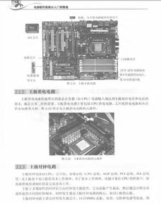 《電腦軟硬件維修從入門到精通 第3版》 開啟計(jì)算機(jī)軟硬件維修技能之旅