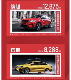 自主品牌強(qiáng)勢領(lǐng)跑,吉利汽車1 11月銷售1,231,524輛,增長勢不可擋