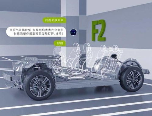 騰勢n7訂單超2萬,小鵬g6 我三天訂單破2萬5,預售22.5萬起